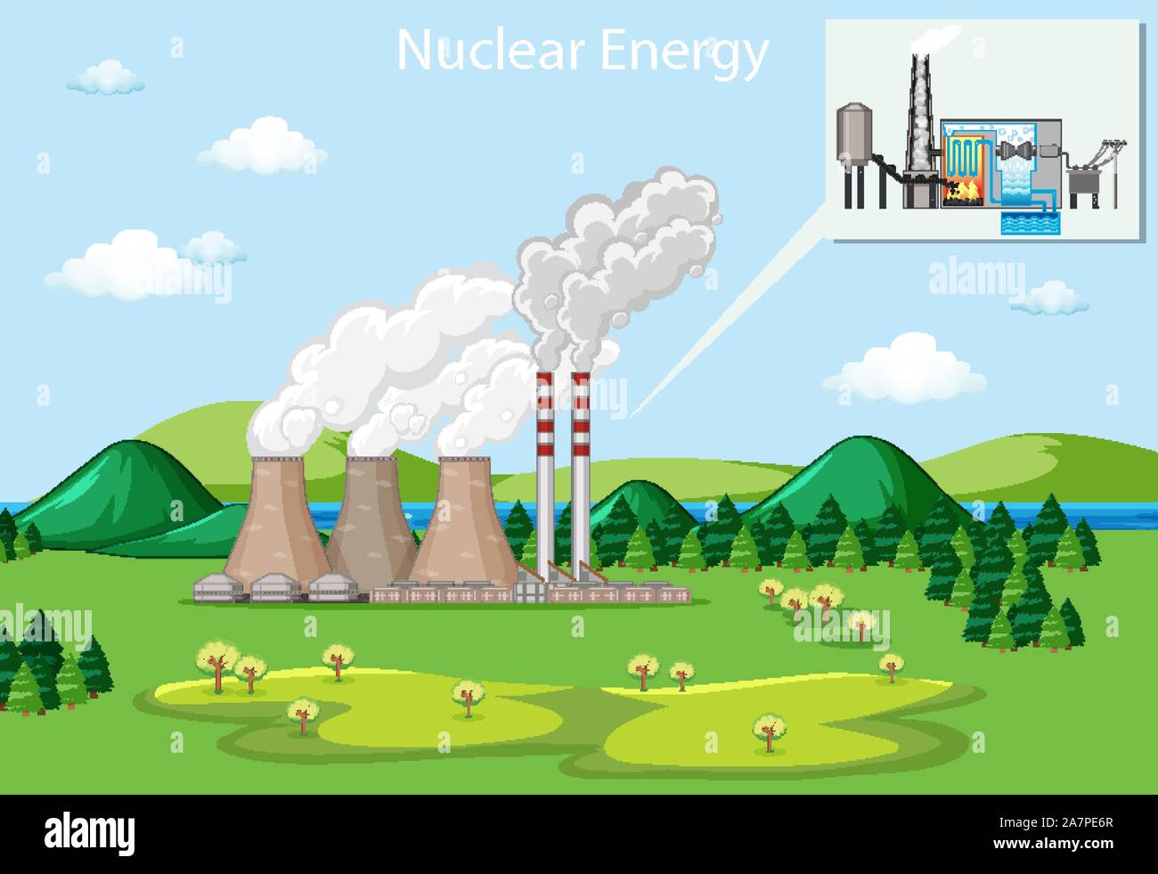 Scene showing nuclear energy illustration Stock Vector Image & Art - Alamy