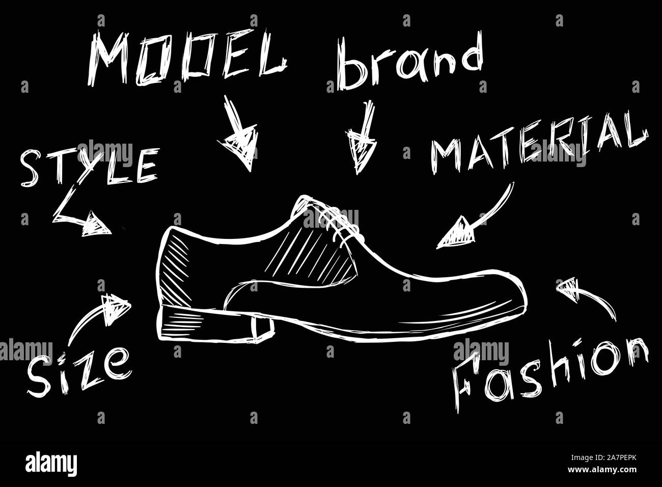 White shoes and their characteristics Stock Vector Image & Art Alamy