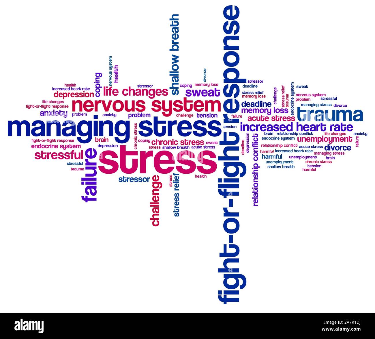 Stress emotional issues and concepts word cloud illustration. Word collage concept. Stock Photo