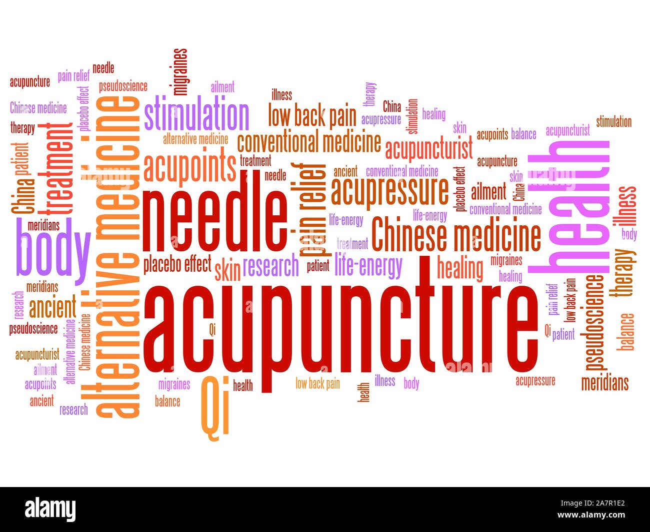 Acupuncture alternative medicine issues and concepts word cloud