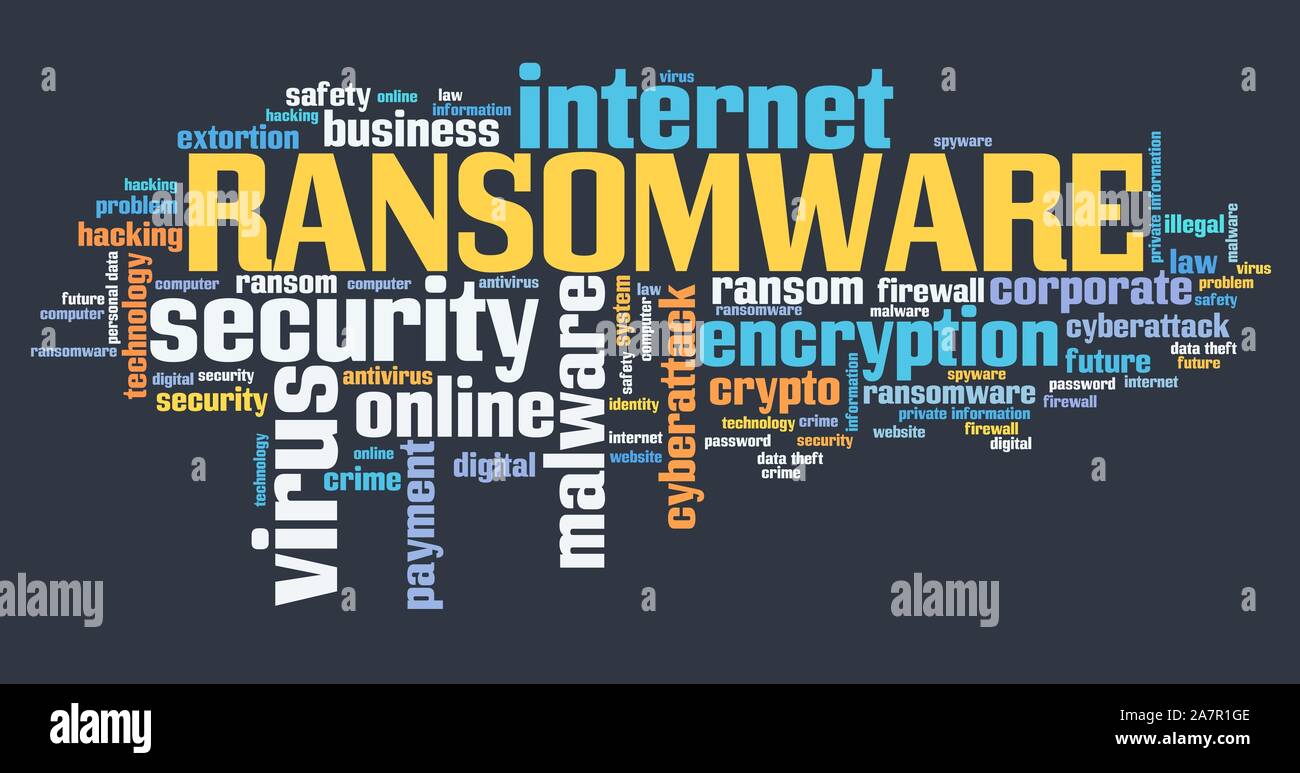 Ransomware virus - compromised computer security concept. Word cloud. Stock Photo