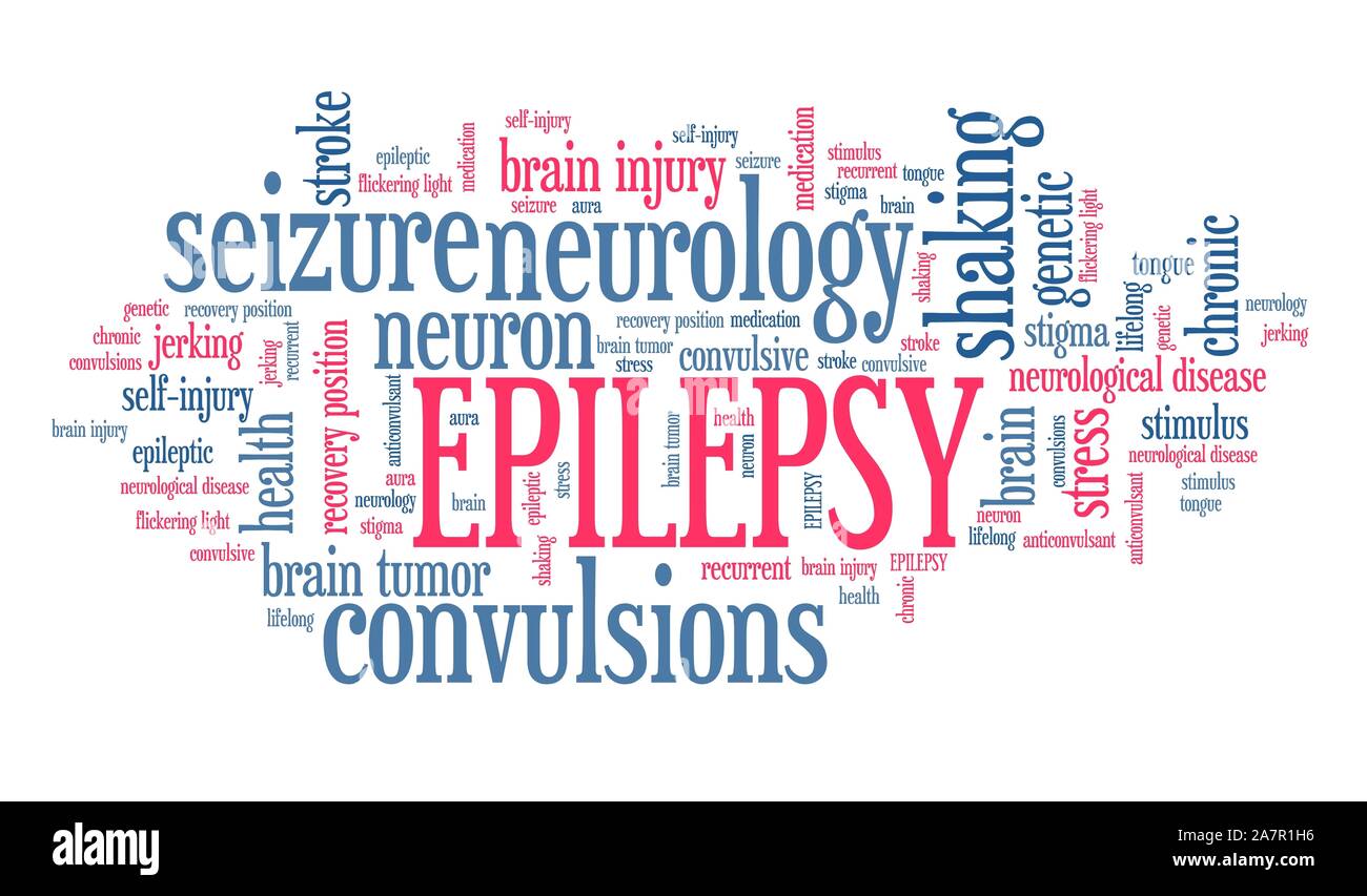 Issues diseases. Issues diseases. Health words. Раздражительность. Issues diseases.