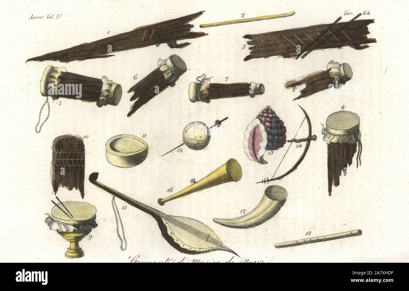 Musical instruments of the African slaves of Suriname. Qua-qua 1,  kiemba-toetoe flute 2, ansokko-baina balafon 3, great Creole drum 4, great  Loango (Congo) drum 5, papa drum 6, small Loango drum 7,