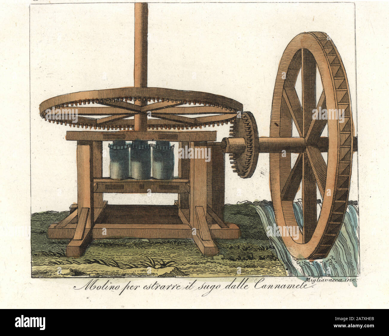 Slave plantation hires stock photography and images Alamy