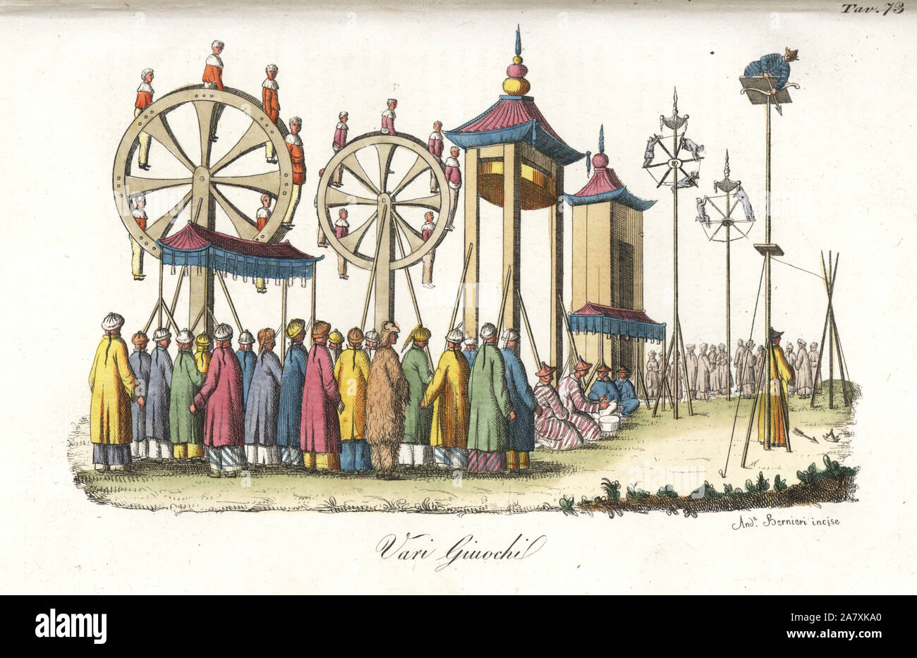 Chinese games and acrobatics performed in Yuanmingyuang Park, Peking. Eight costumed women ride Ferris wheels perpedicularly, while male acrobats spin on rope wheels, and an archer on a high platform shoots arrows below. Handcoloured copperplate engraving by Andrea Bernieri from Giulio Ferrrario's Costumes Antique and Modern of All Peoples (Il Costume Antico e Moderno di Tutti i Popoli), Florence, 1842. Stock Photo