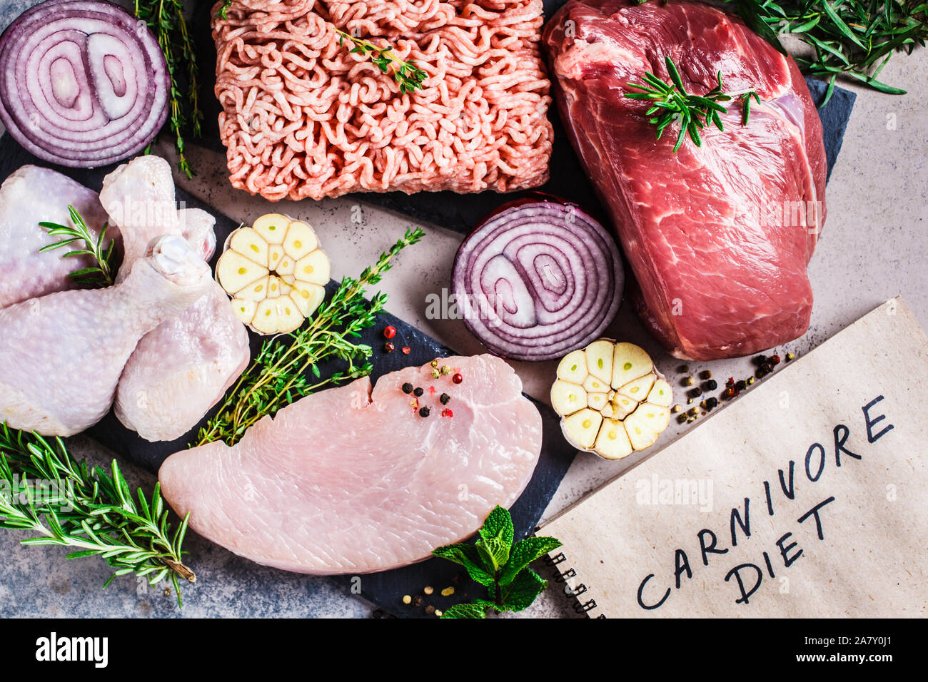 Carnivore diet concept. Raw meat of chicken, beef, minced meat and turkey fillet on a dark background, top view, flat lay. Stock Photo