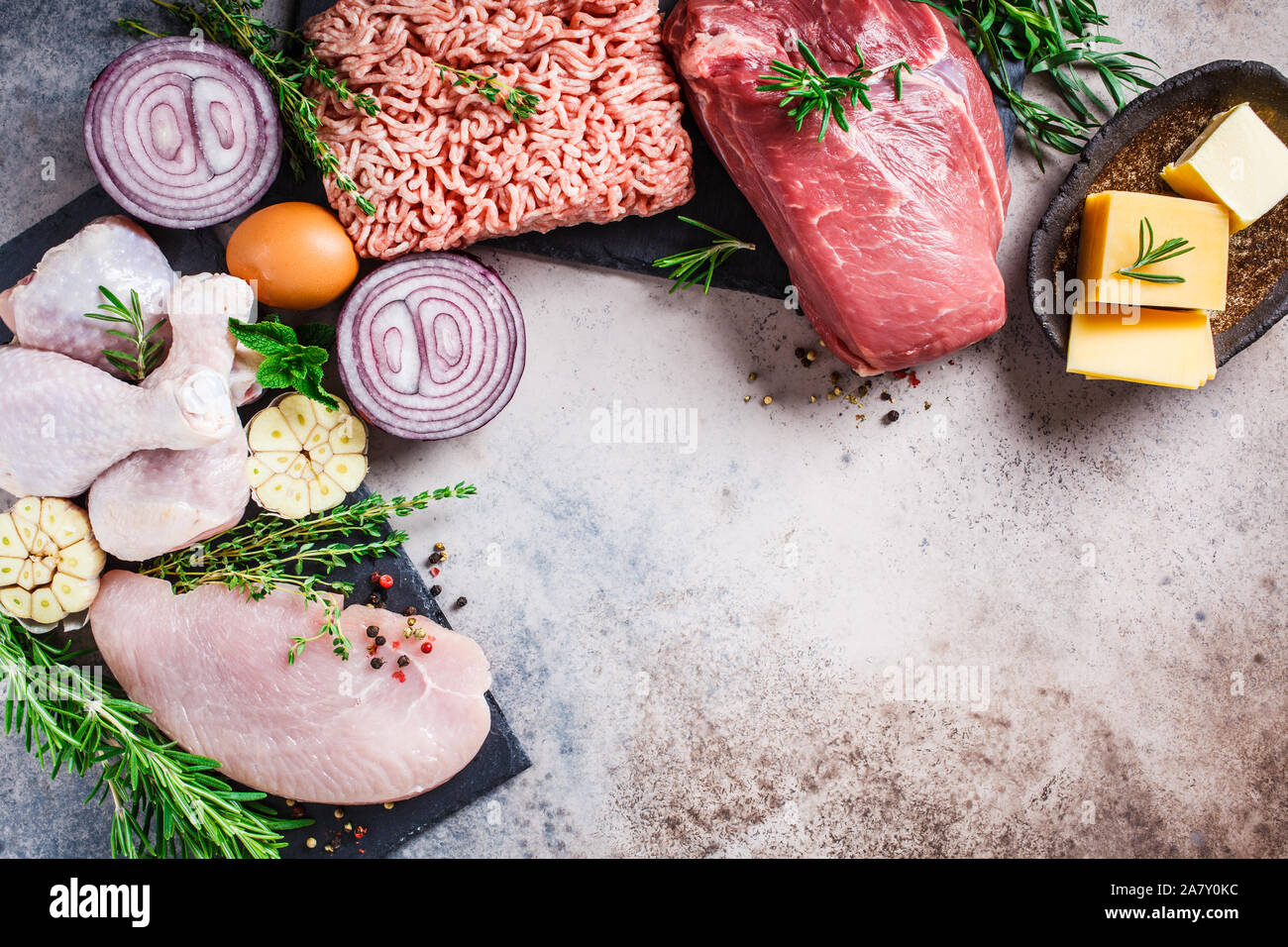 Carnivore diet concept. Raw meat of chicken, beef, butter, cheese, eggs