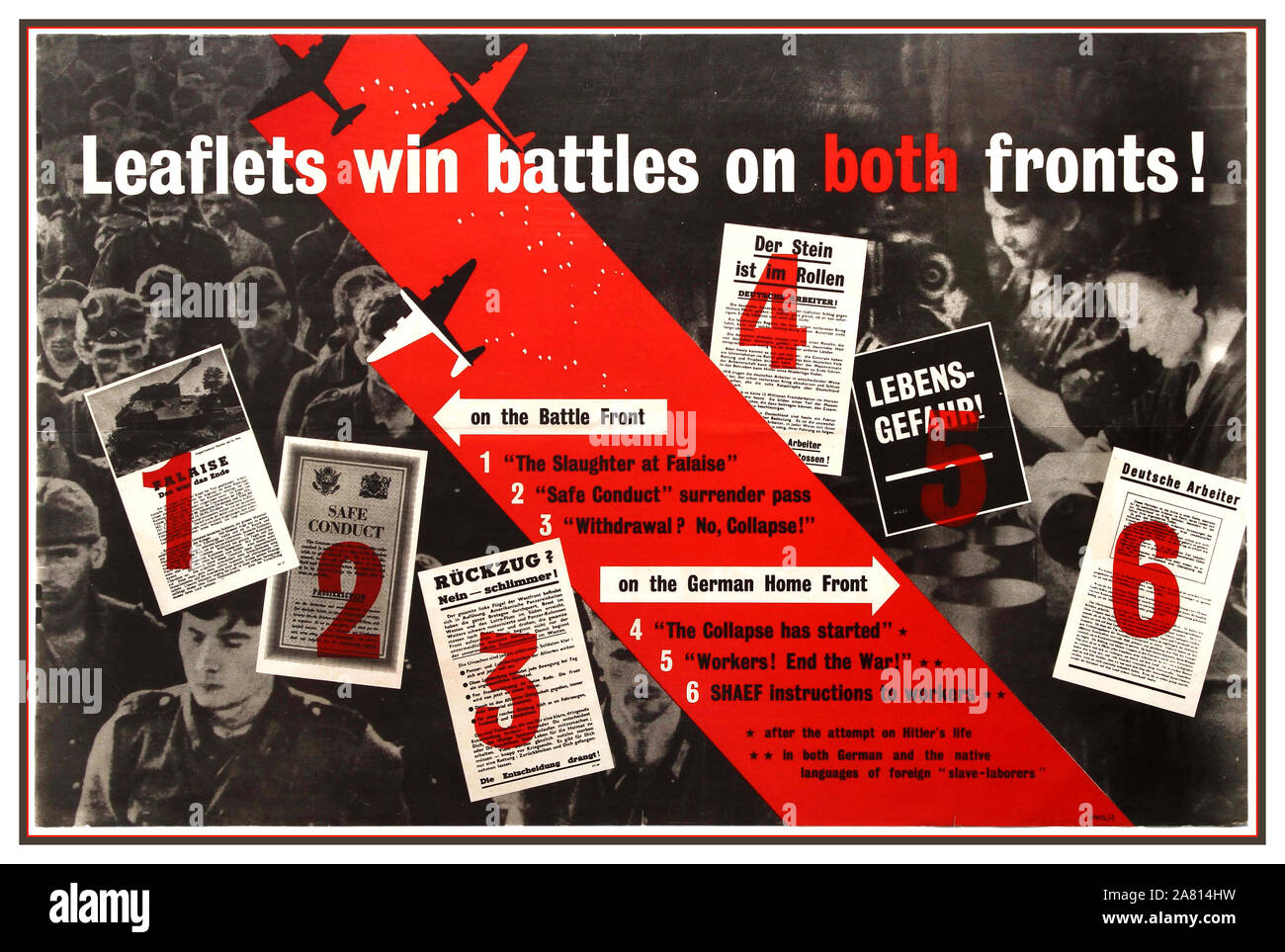 Vintage WW2 UK British World War Two propaganda leaflet drop poster: 'Leaflets win battles on both fronts!' This poster features copies of leaflets set against black and white photographs showing German soldiers on Battle Front contrasted with families on German Home Front. Airborne leaflet propaganda is a form of psychological warfare in which leaflets (flyers) are scattered in the air. Military forces use aircraft to drop leaflets to attempt to alter the behavior of combatants and non-combatants in enemy-controlled territory, sometimes in conjunction with air strikes. WW2 Second World War Stock Photo