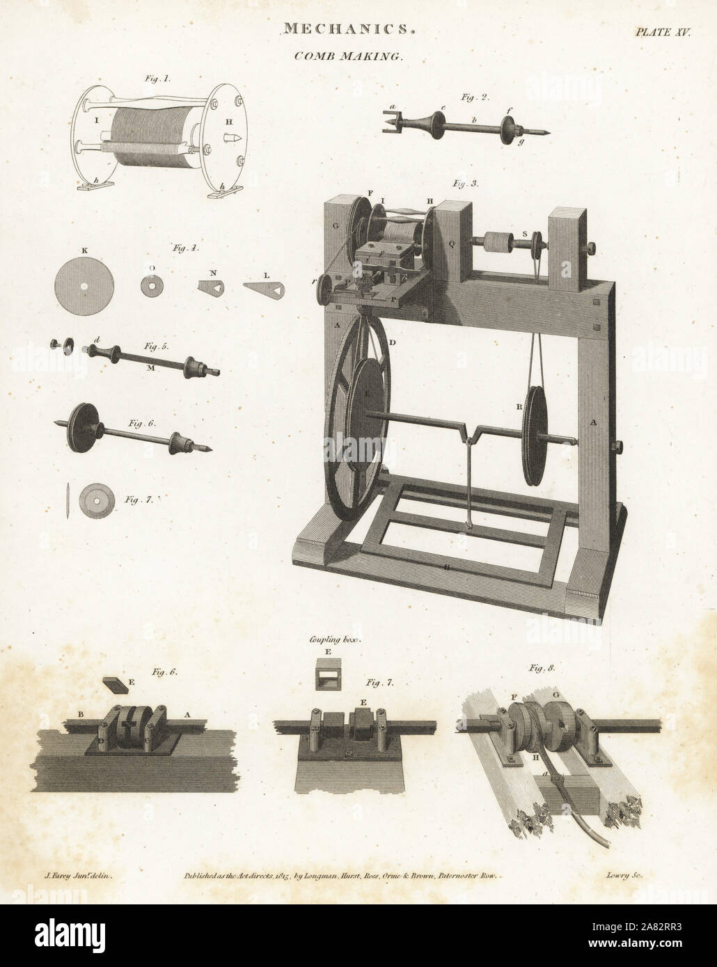 Comb making machinery hi-res stock photography and images - Alamy