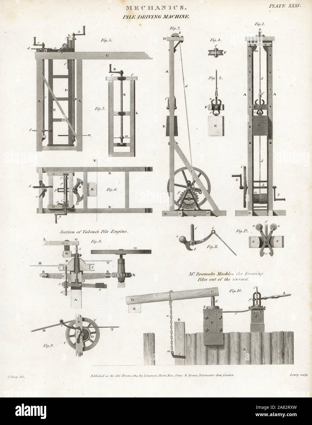 Charles Valoue's pile-driving machine used at Westminster Bridge 1739 and Joseph Bramah's pile-drawing machine. Copperplate engraving by Wilson Lowry after a drawing by J. Farey from Abraham Rees' Cyclopedia or Universal Dictionary of Arts, Sciences and Literature, Longman, Hurst, Rees, Orme and Brown, London, 1814. Stock Photo