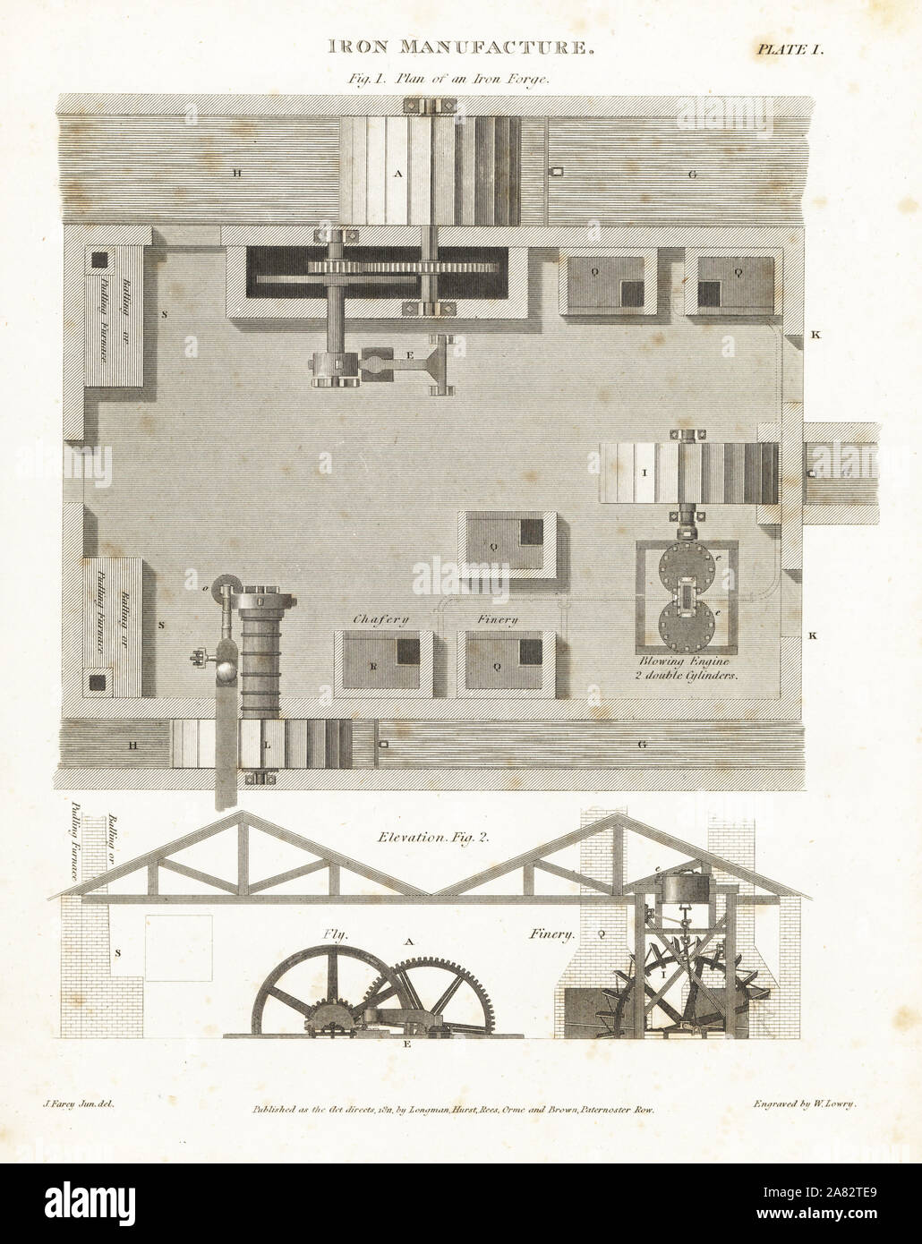 Plan and elevation of an iron forge, with chafery, finery, blowing engine, and balling or pudding furnace. Copperplate engraving by Wilson Lowry after a drawing by John Farey Jr.  from Abraham Rees' Cyclopedia or Universal Dictionary of Arts, Sciences and Literature, Longman, Hurst, Rees, Orme and Brown, London, 1811. Stock Photo