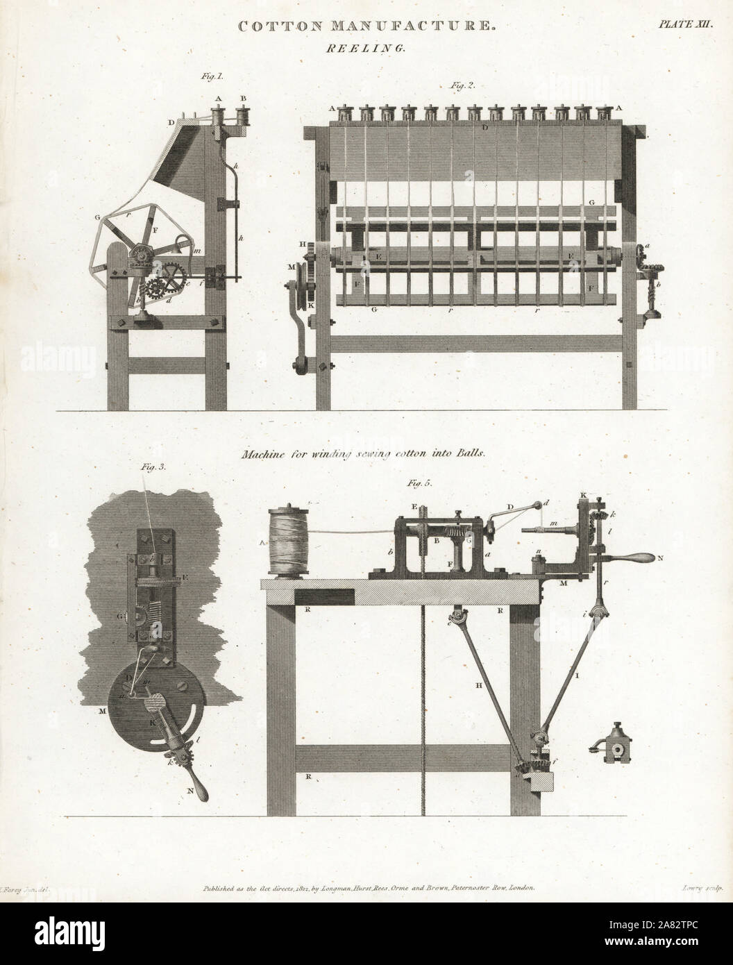 Elevations of a reeling machine for winding sewing cotton into balls in cotton manufacture, 18th century. Copperplate engraving by Wilson Lowry after a drawing by John Farey Jr. from Abraham Rees' Cyclopedia or Universal Dictionary of Arts, Sciences and Literature, Longman, Hurst, Rees, Orme and Brown, London, 1812. Stock Photo