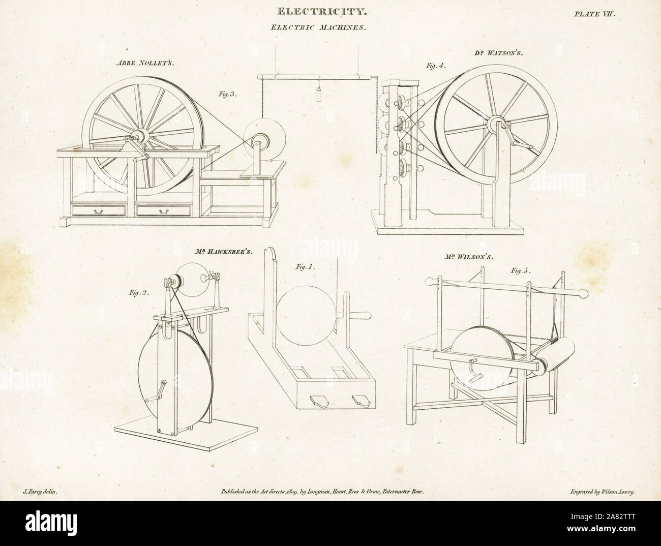 Electrical machines by Abbe Jean-Antoine Nollet, Dr. William Watson, Francis Hauksbee and Benjamin Wilson. Copperplate engraving by Wilson Lowry after a drawing by John Farey from Abraham Rees' Cyclopedia or Universal Dictionary of Arts, Sciences and Literature, Longman, Hurst, Rees, Orme and Brown, London, 1809. Stock Photo