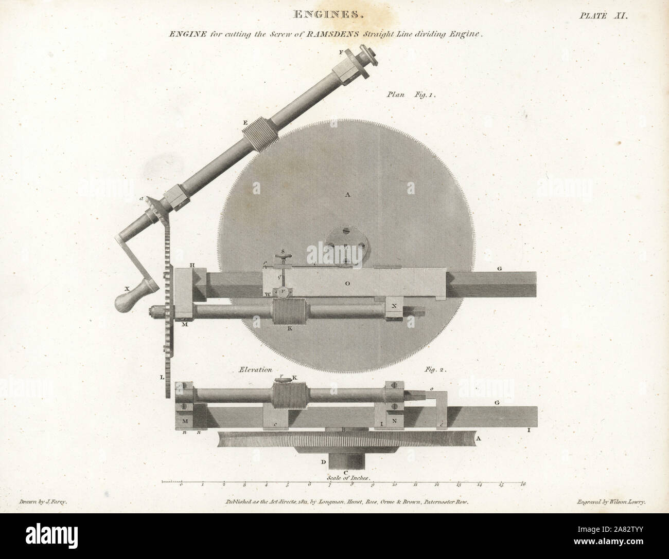 Straight line dividing engine hires stock photography and images Alamy