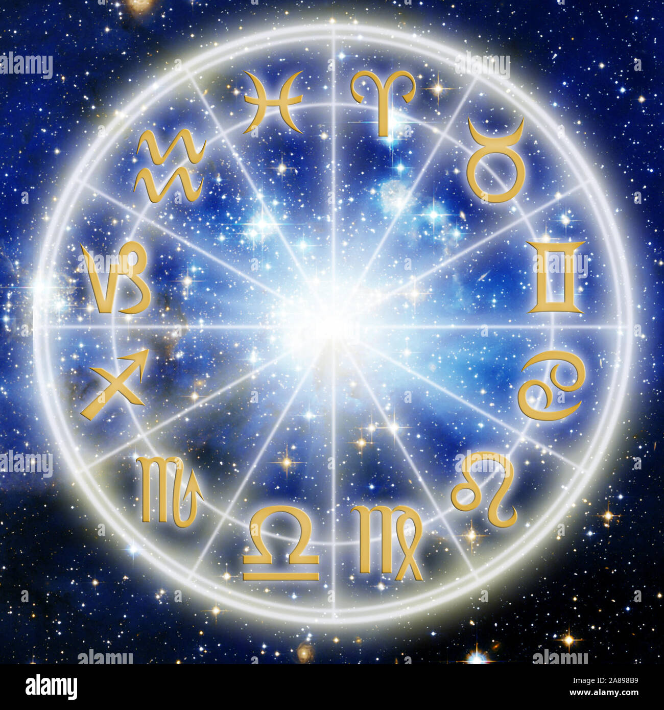 astrology wheel with all the signs of the zodiac Stock Photo