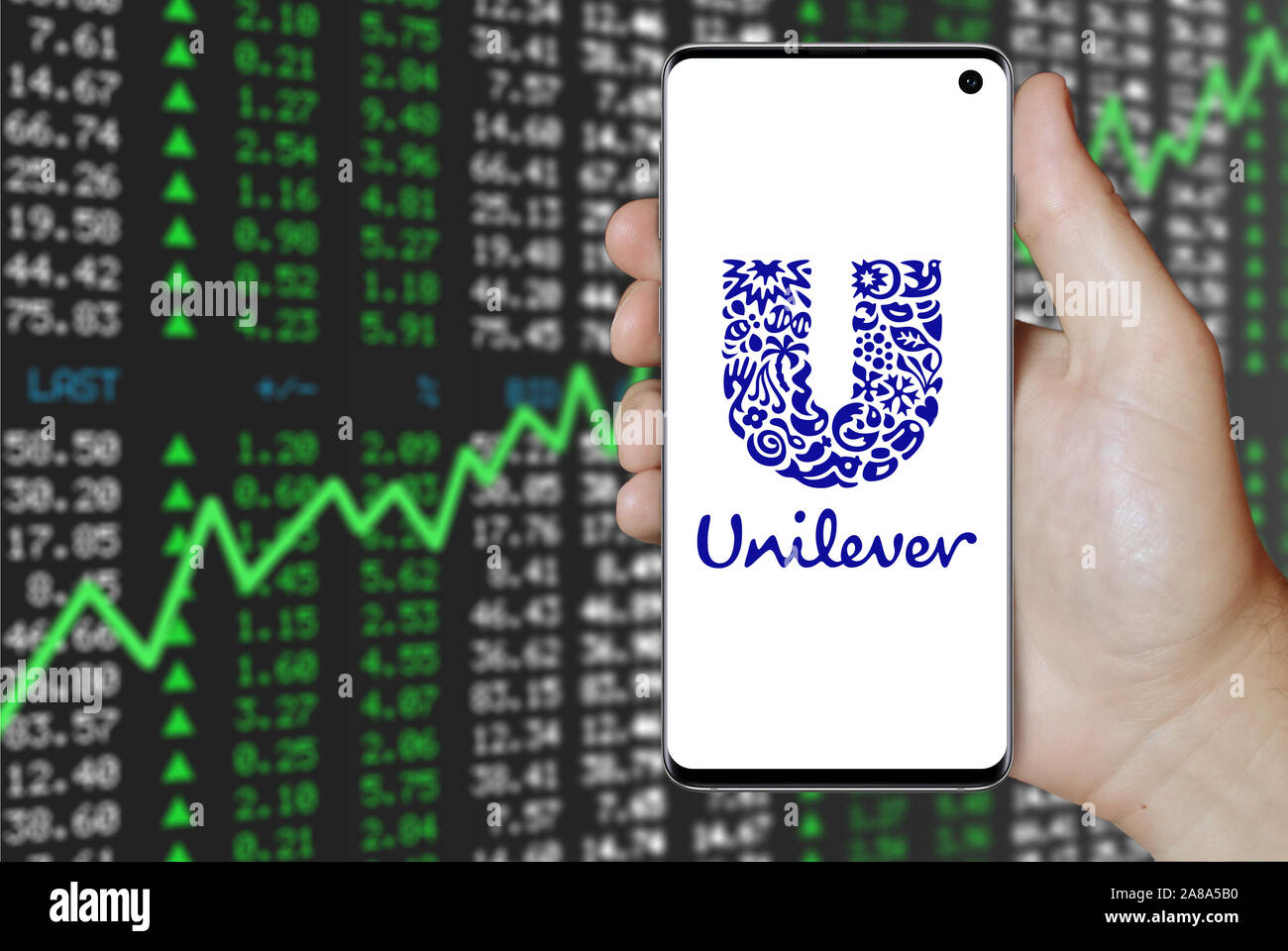 Unilever logo hires stock photography and images Alamy