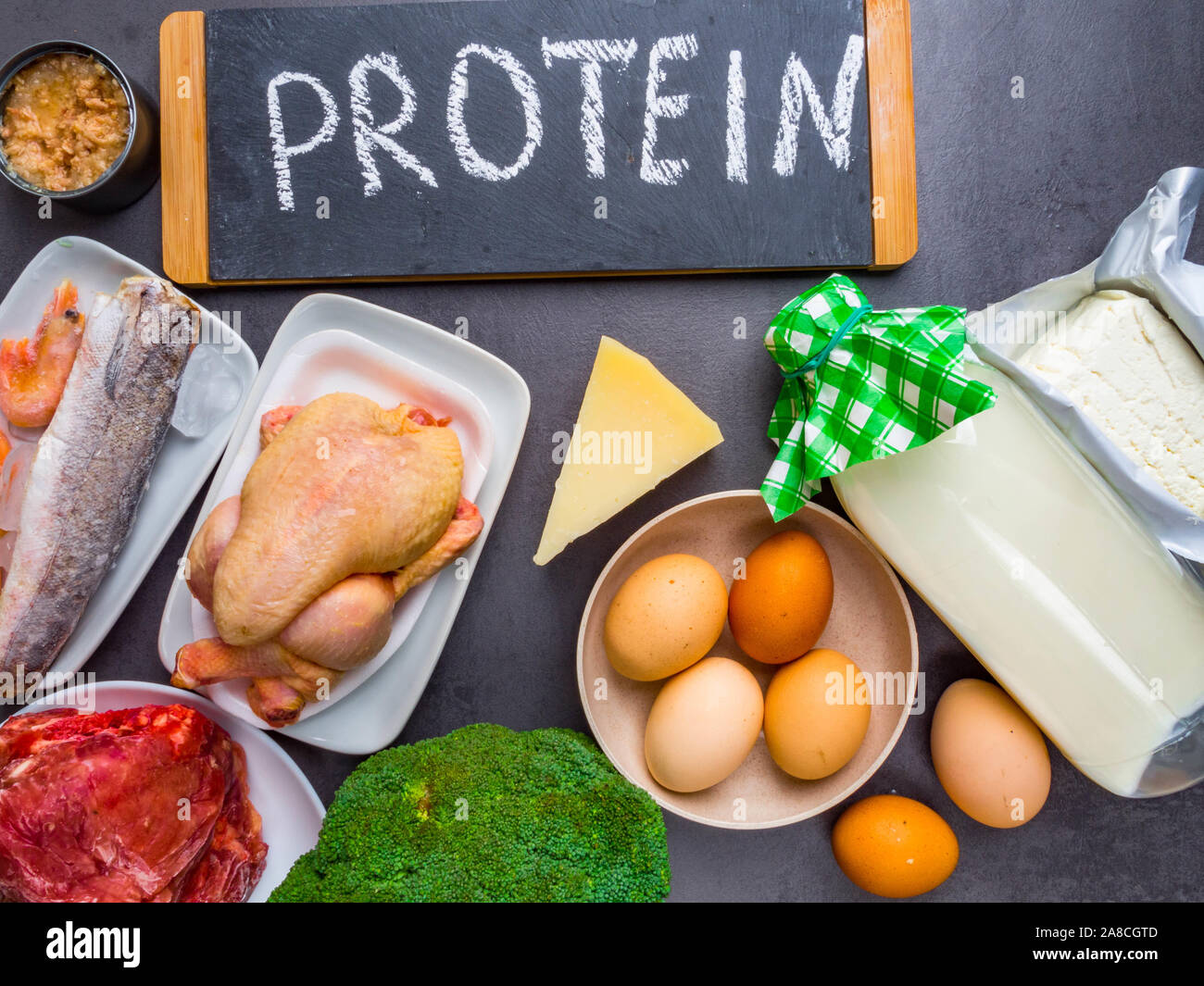 Alternatives For Meat Fish Poultry And Eggs Are Bread Cereal And Rice