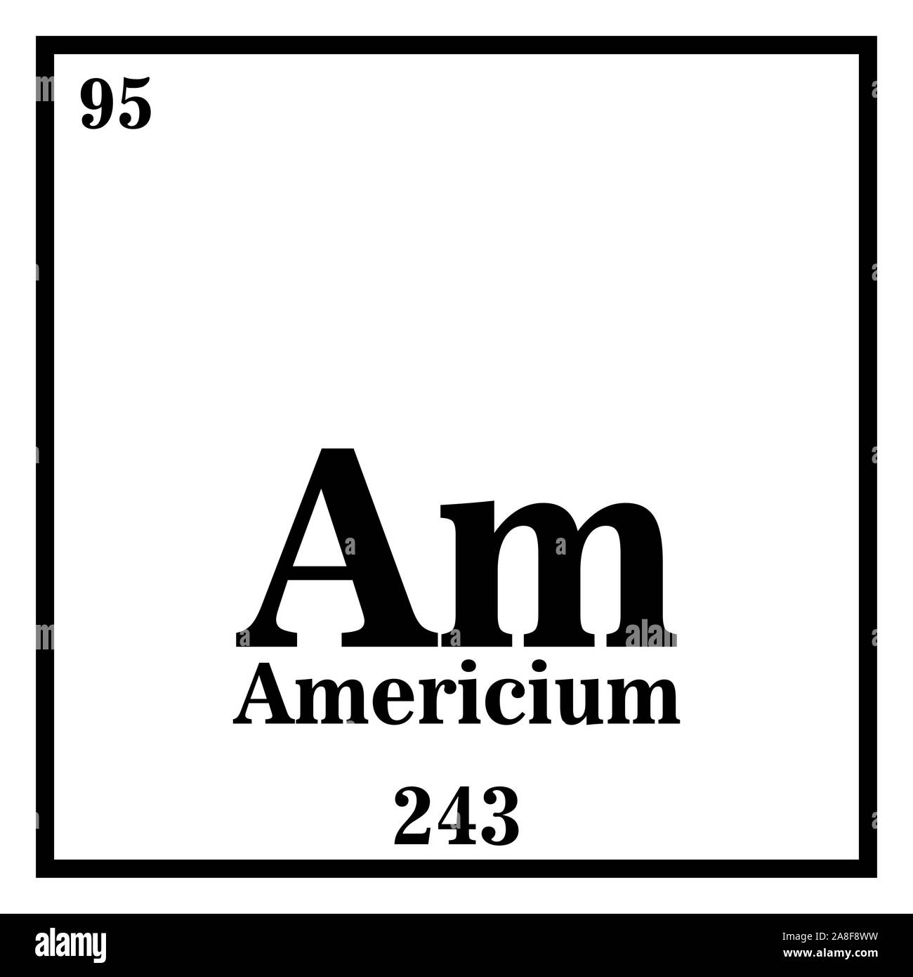 Americium Element Symbol