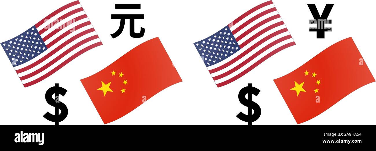 Currency Converterus Dollar Usdcny Chinese Yuan Renminbihtm1