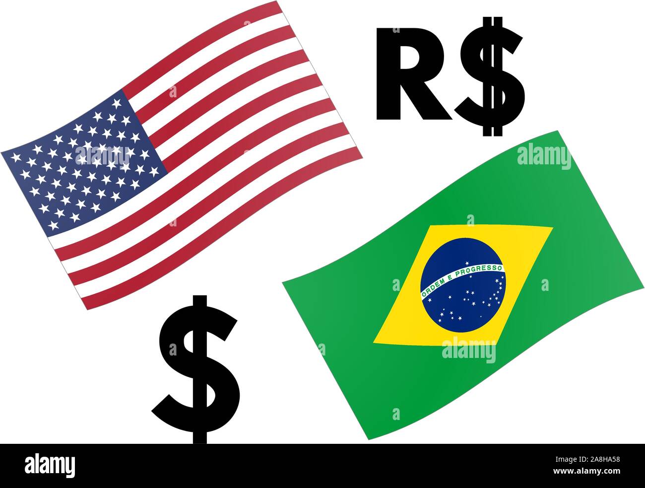 USD BRL  US Dollar Brazil Real 