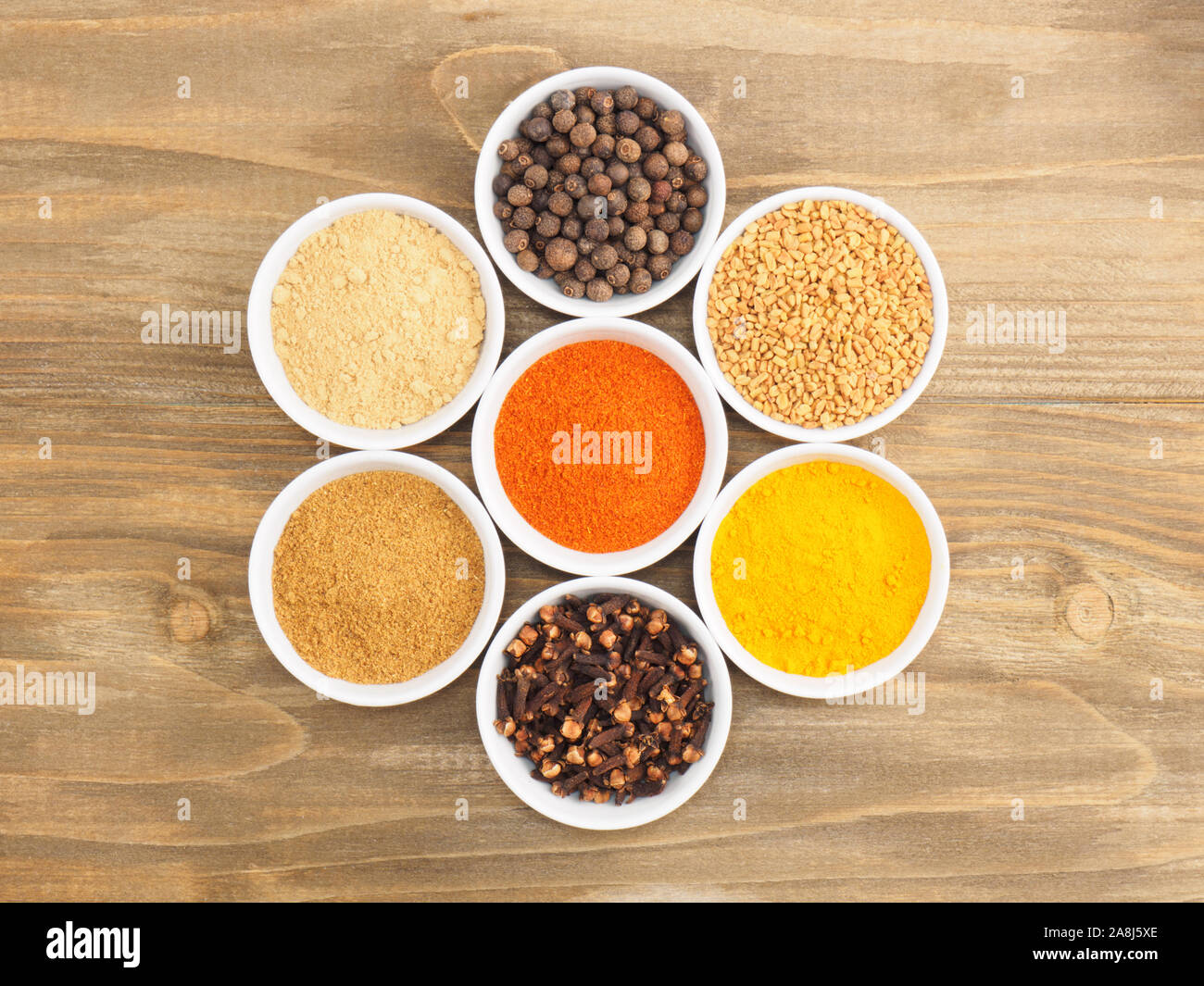 Allspice, dry ginger, pepper chili, fenugreek, cloves, turmeric, masala