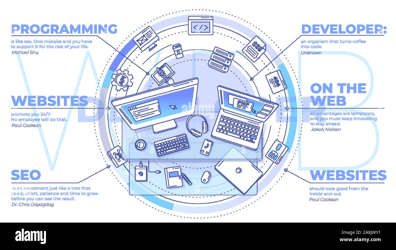 Software development text tablet Stock Vector Images - Alamy