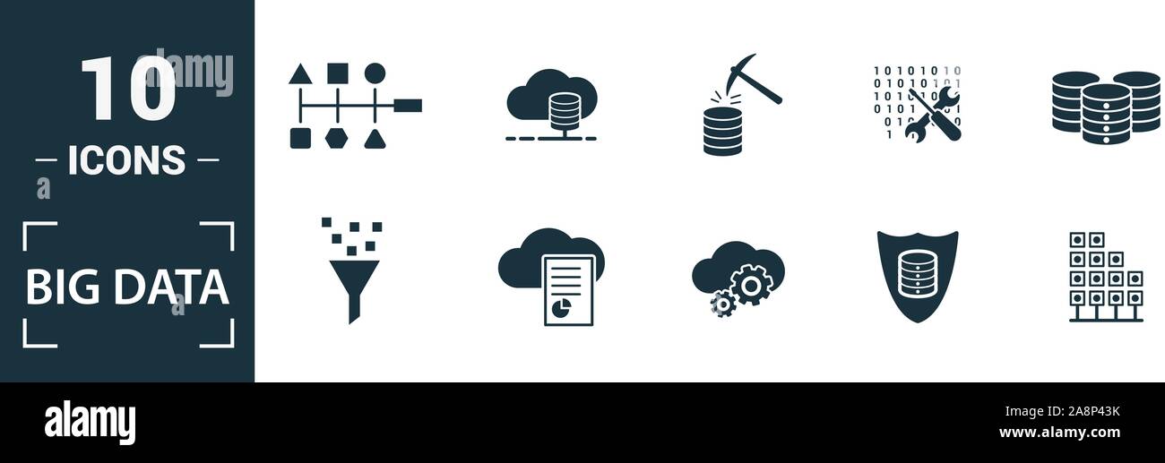 Big Data icon set. Include creative elements cloud hosting, cloud management, data science, pattern system, ambiguity icons. Can be used for report Stock Vector