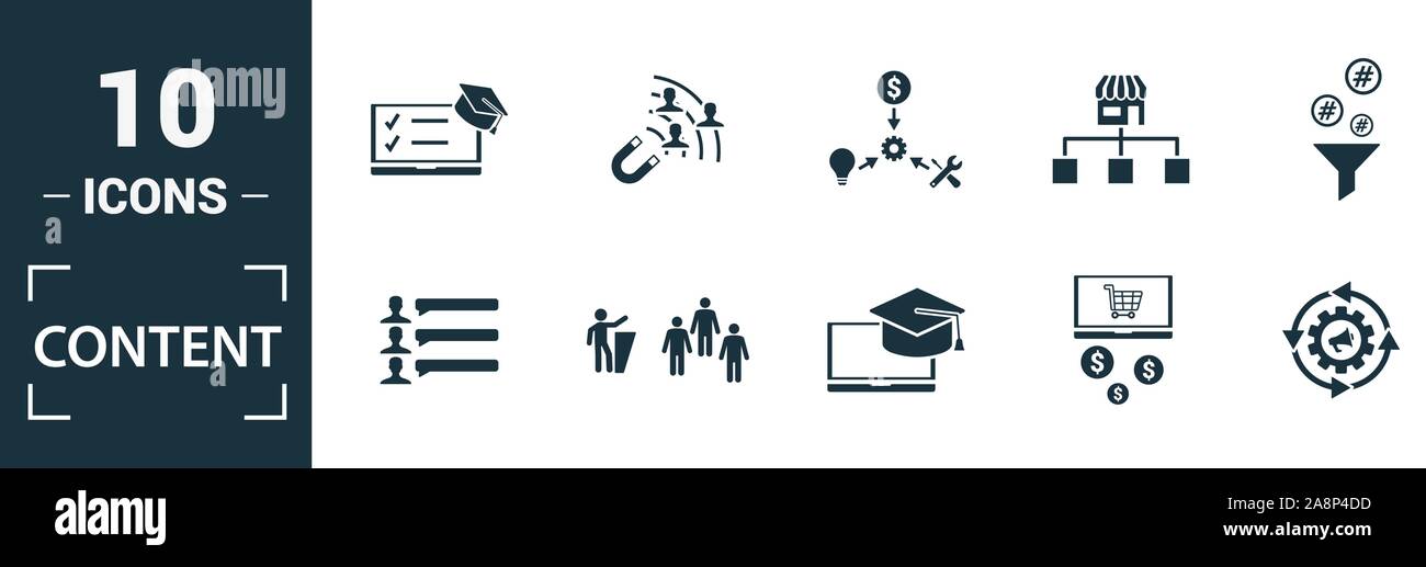 Content icon set. Include creative elements cost per click, crowdsourcing, curation, exit rate, gamification icons. Can be used for report Stock Vector