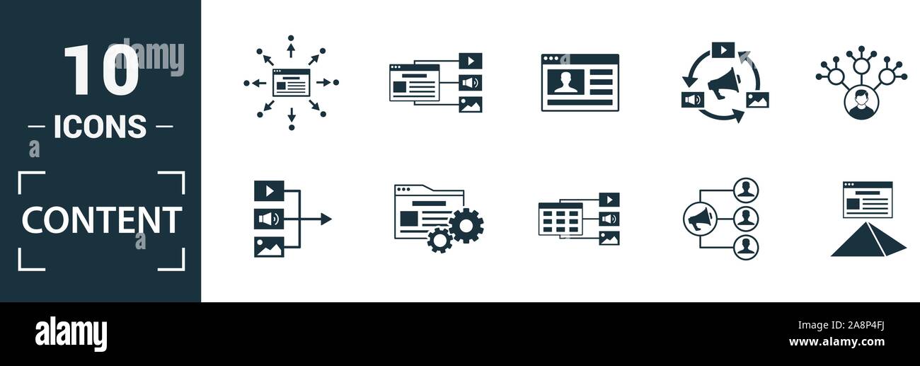 Content icon set. Include creative elements cms, content plan, digital ...