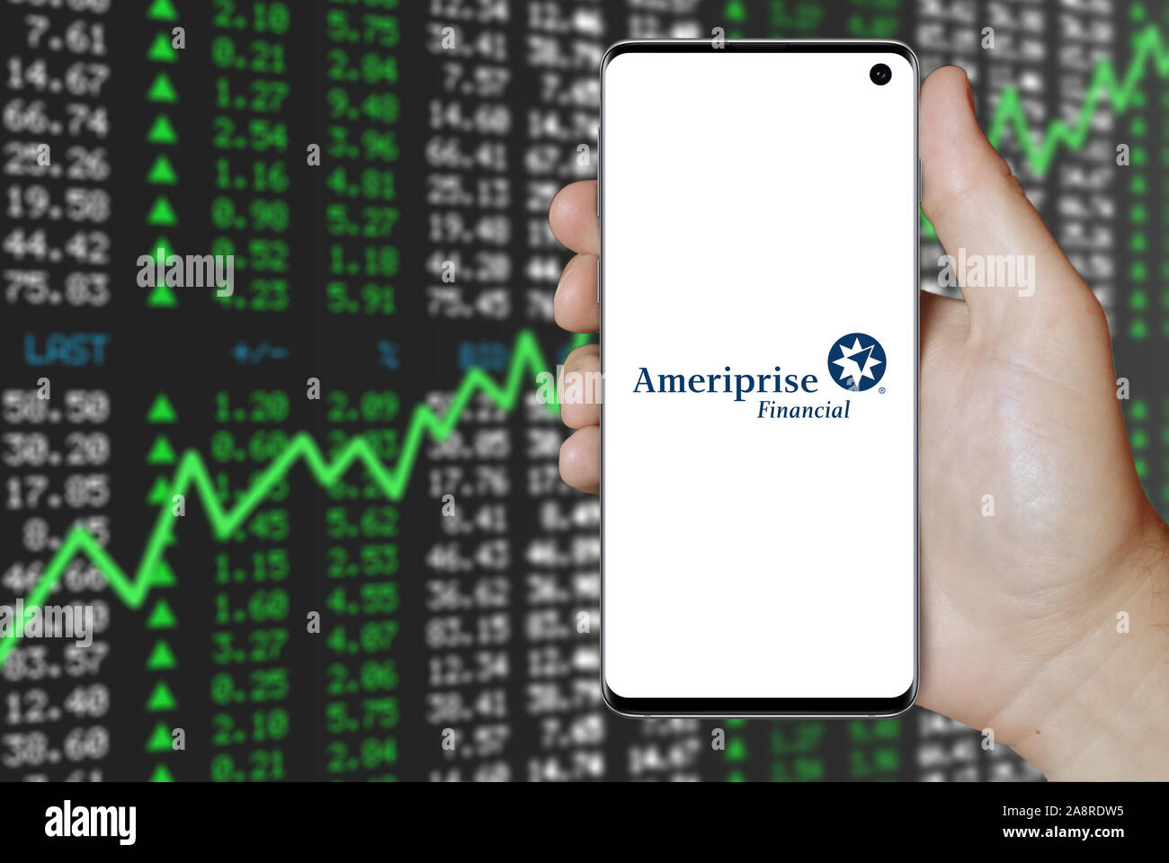 Ameriprise financial on stock market index in front of stock market charts  background Stock Photo - Alamy