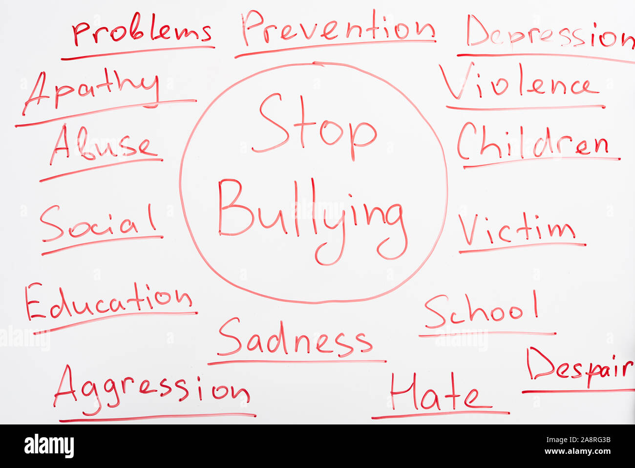 red stop bullying lettering written on white flip chart Stock Photo - Alamy
