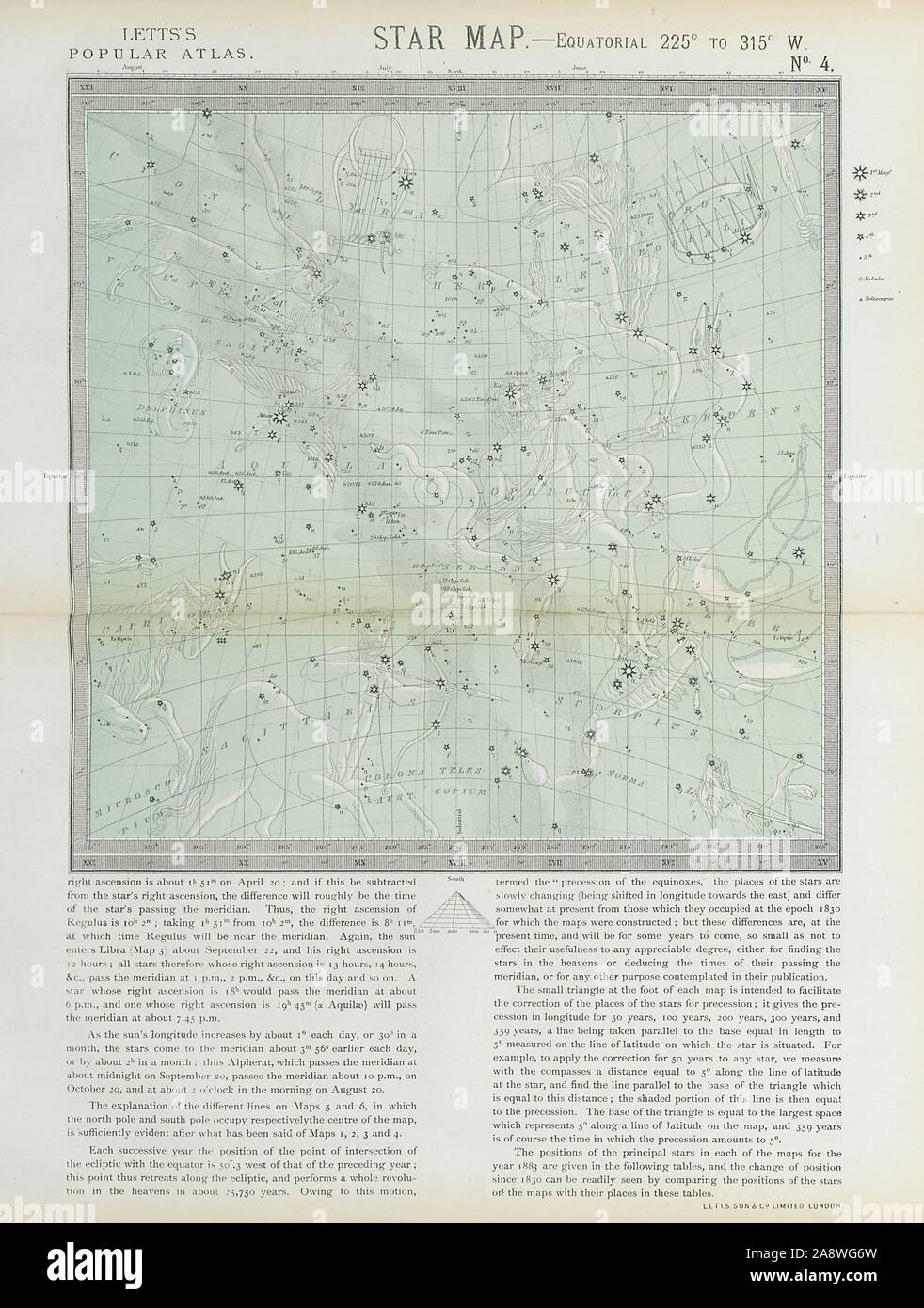 ASTRONOMY Star map chart signs Winter Scorpio Sagittarius Capricorn LETTS 1883 Stock Photo