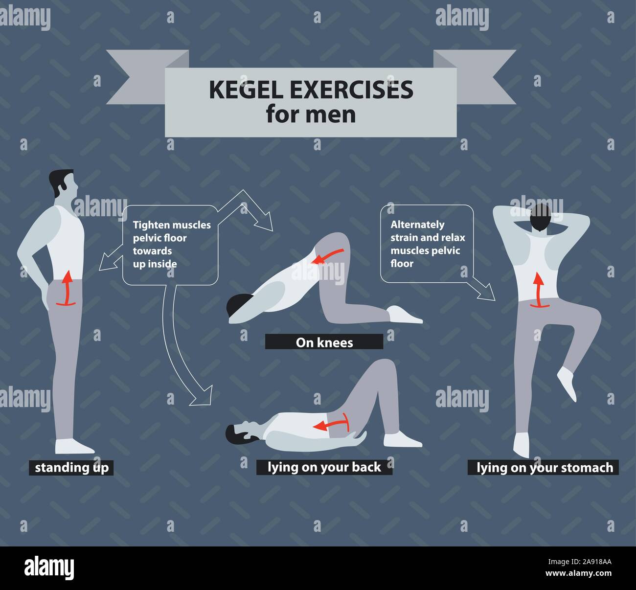 Pelvic floor exercises for men. Kegel gymnastics illustrarion on grey background. Man's health concept. Stock Vector