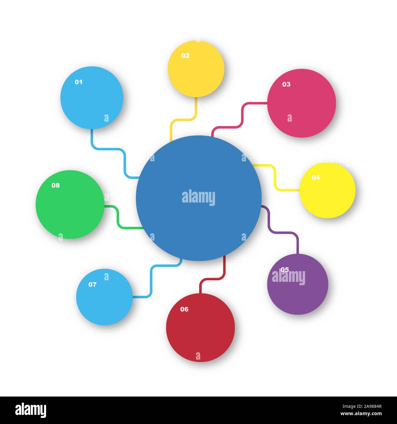 Circular Flow Chart Template