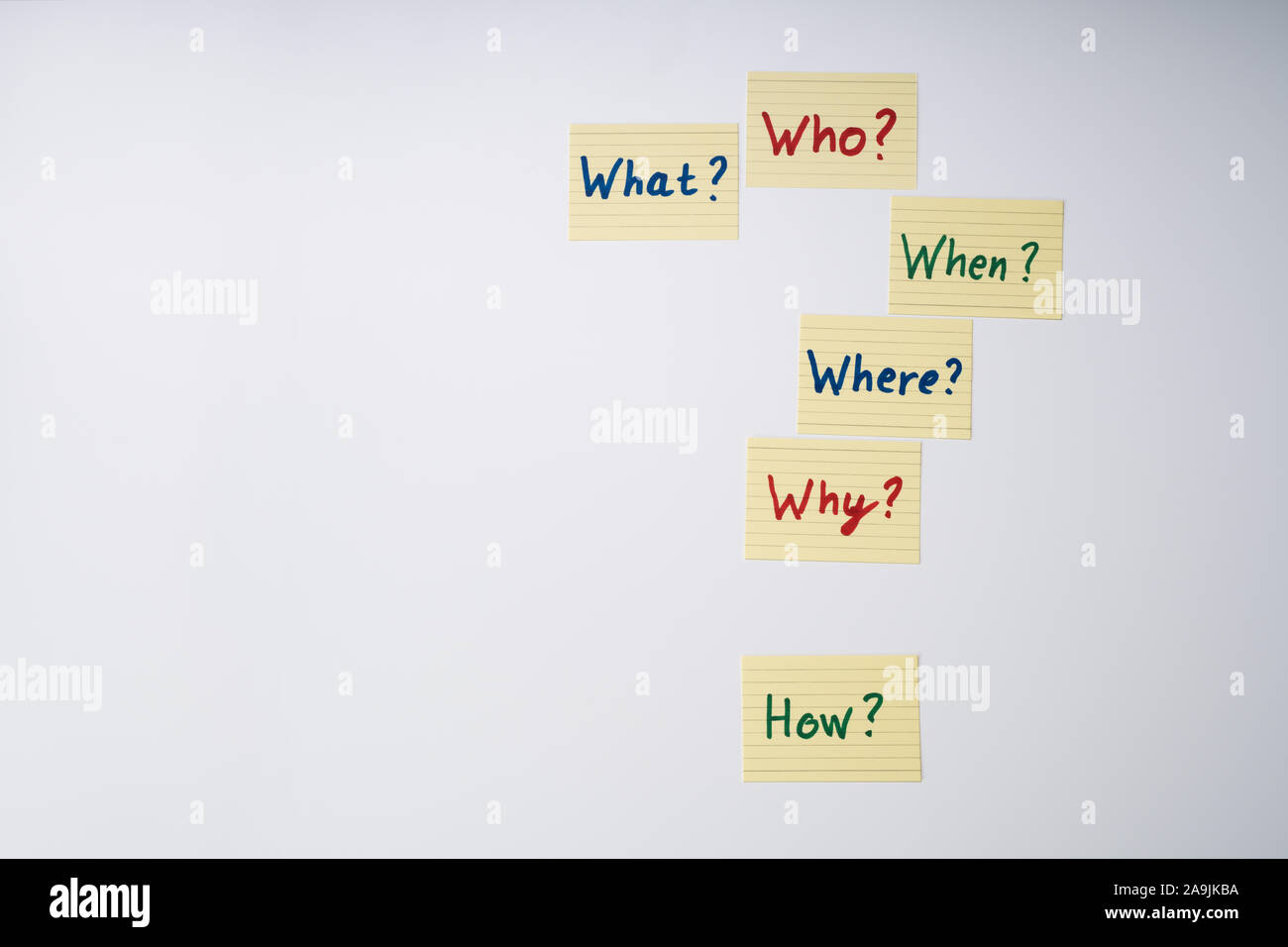 What who where how when why hi-res stock photography and images - Alamy
