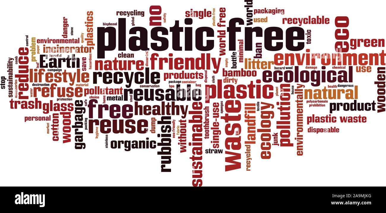 Plastic free word cloud concept. Collage made of words about plastic