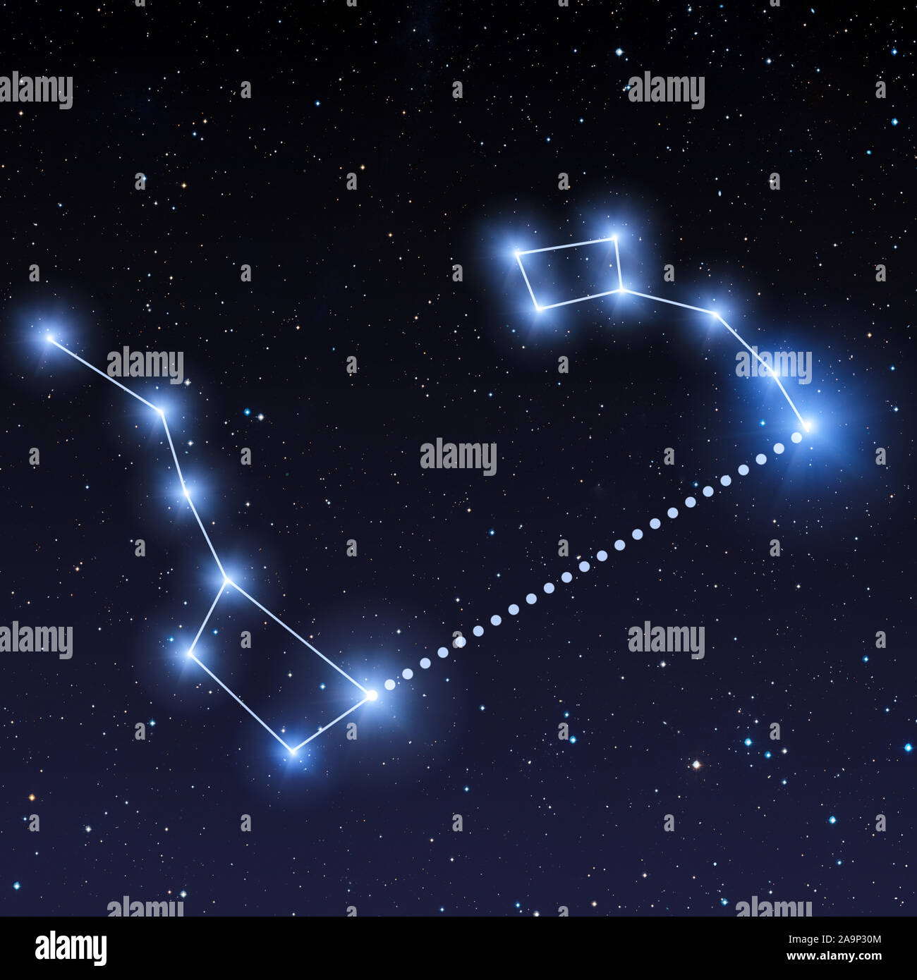 Big Dipper and Little Dipper constellation in night sky with bright blue stars. Way to find Polaris Stock Photo