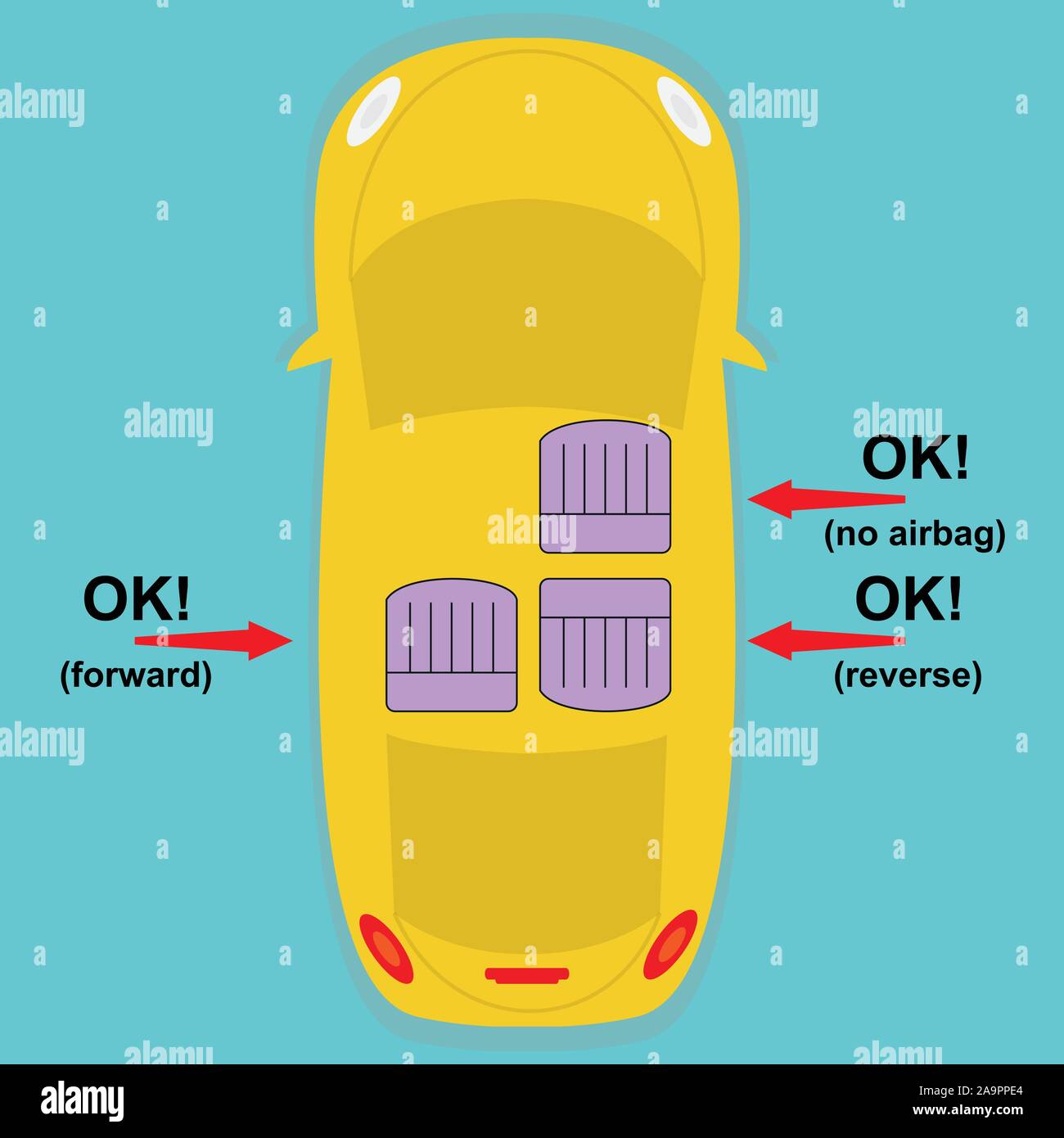 Different positions for child safety car seat inside the car Stock Vector