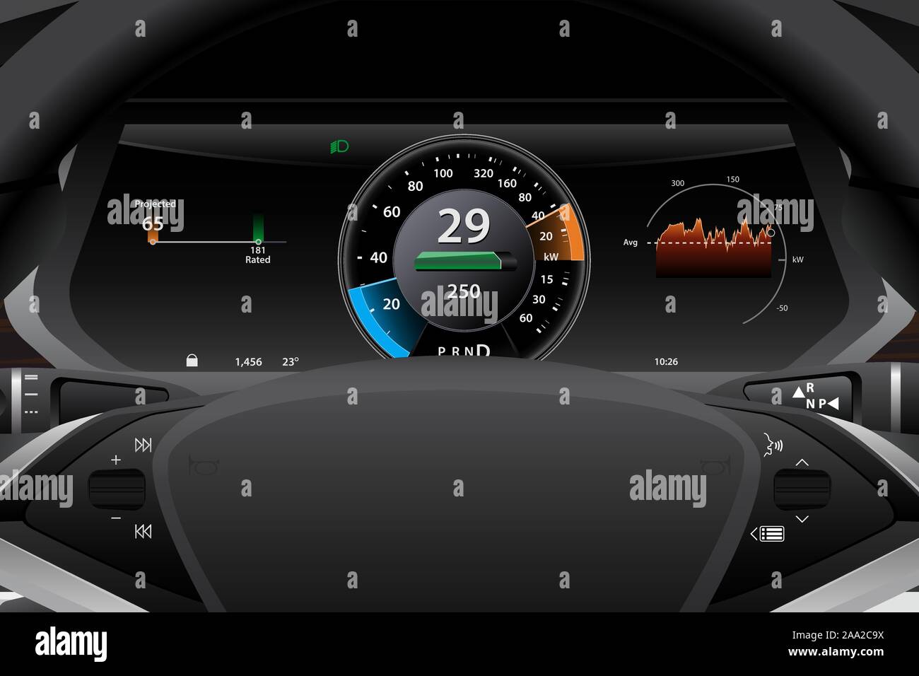 Electric car dashboard display closeup. Speedometer, navigation