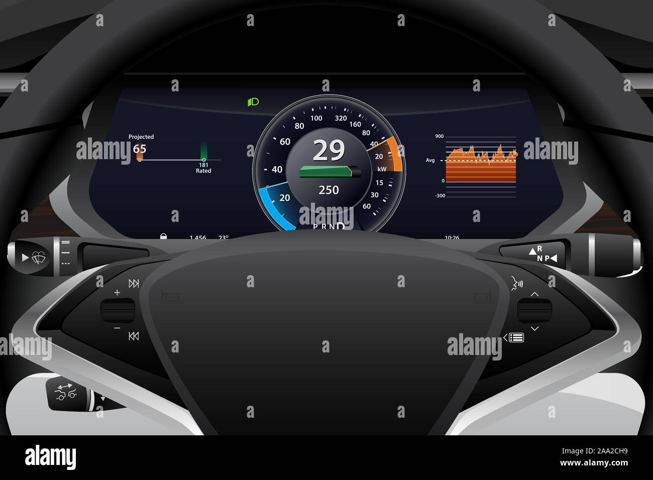 Electric car dashboard display closeup. Speedometer, navigation