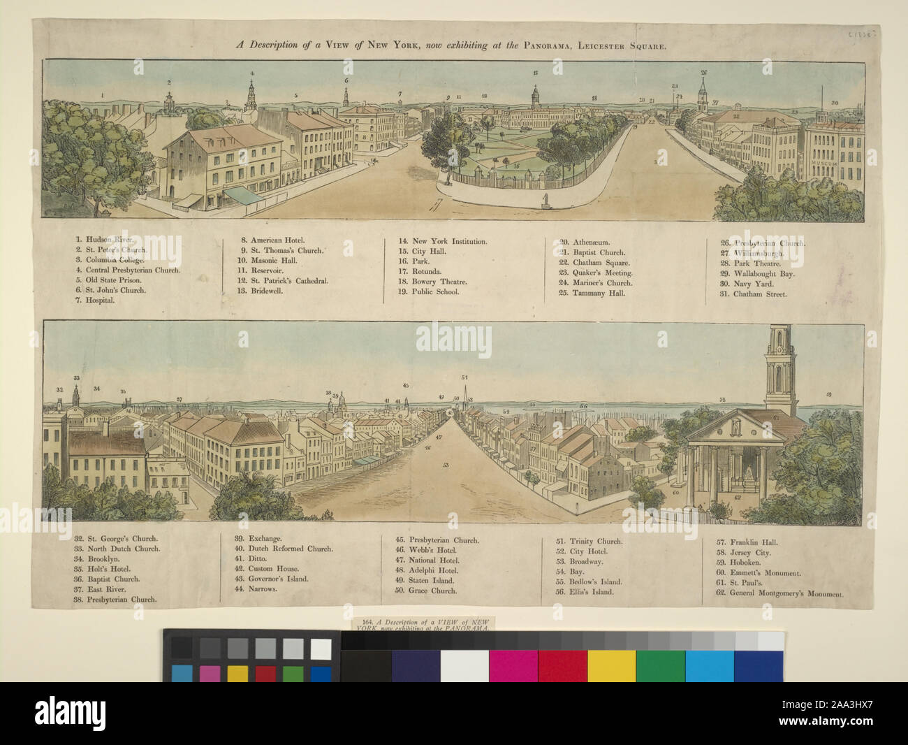 Citation Reference Eno 164 Date Depicted From Weitenkampf A Description Of A View Of New York Now Exhibiting At The Panorama Leicester Square Below Two Views Top One Showing City Hall Lower One