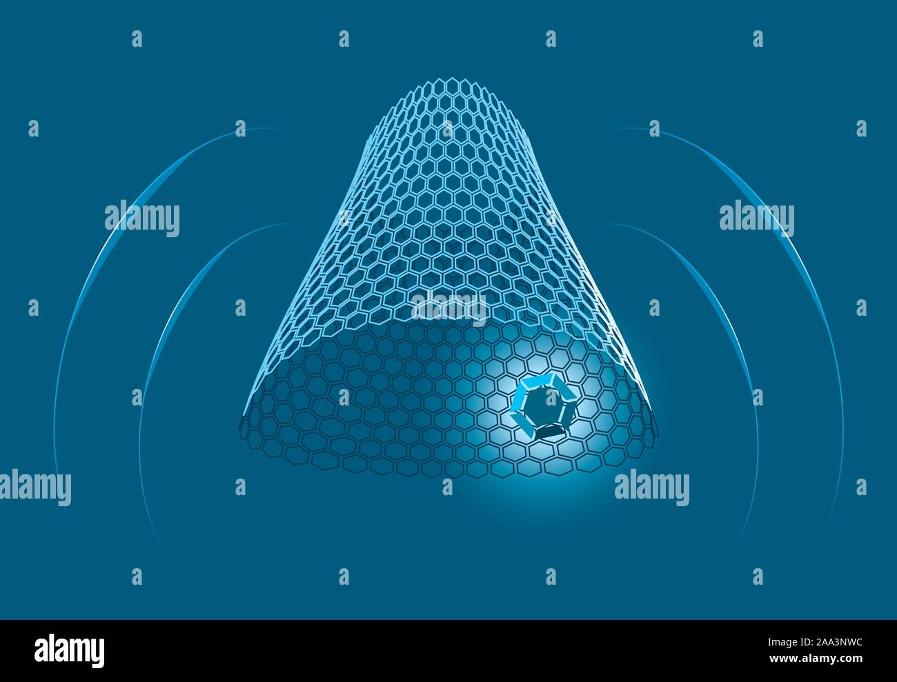 Bell net shape hi-res stock photography and images - Alamy