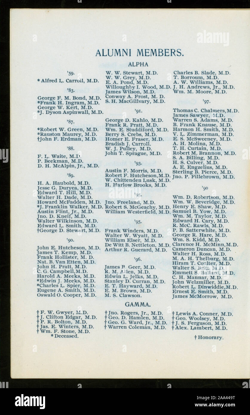 WINES; LIST OF MEMBERS; TOASTS; FROM LIST OF MEMBERS THIS APPEARS TO BE