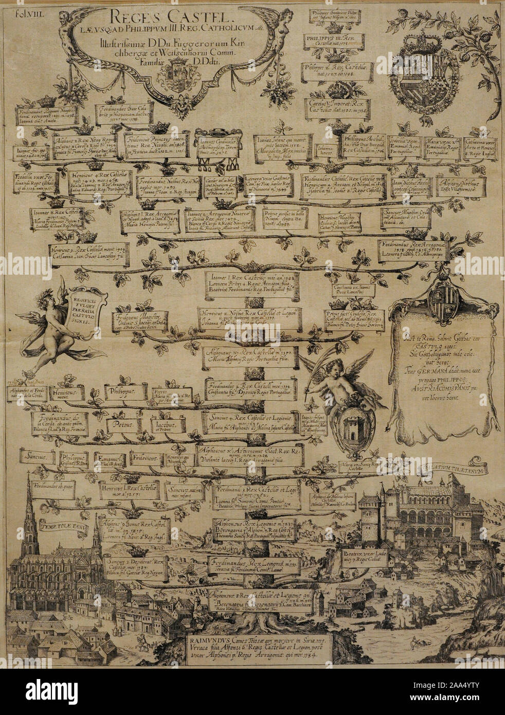 Genealogy of the House of Habsburg, ca.1605. Etching and engraving on paper. History Museum. Madrid. Spain. Stock Photo