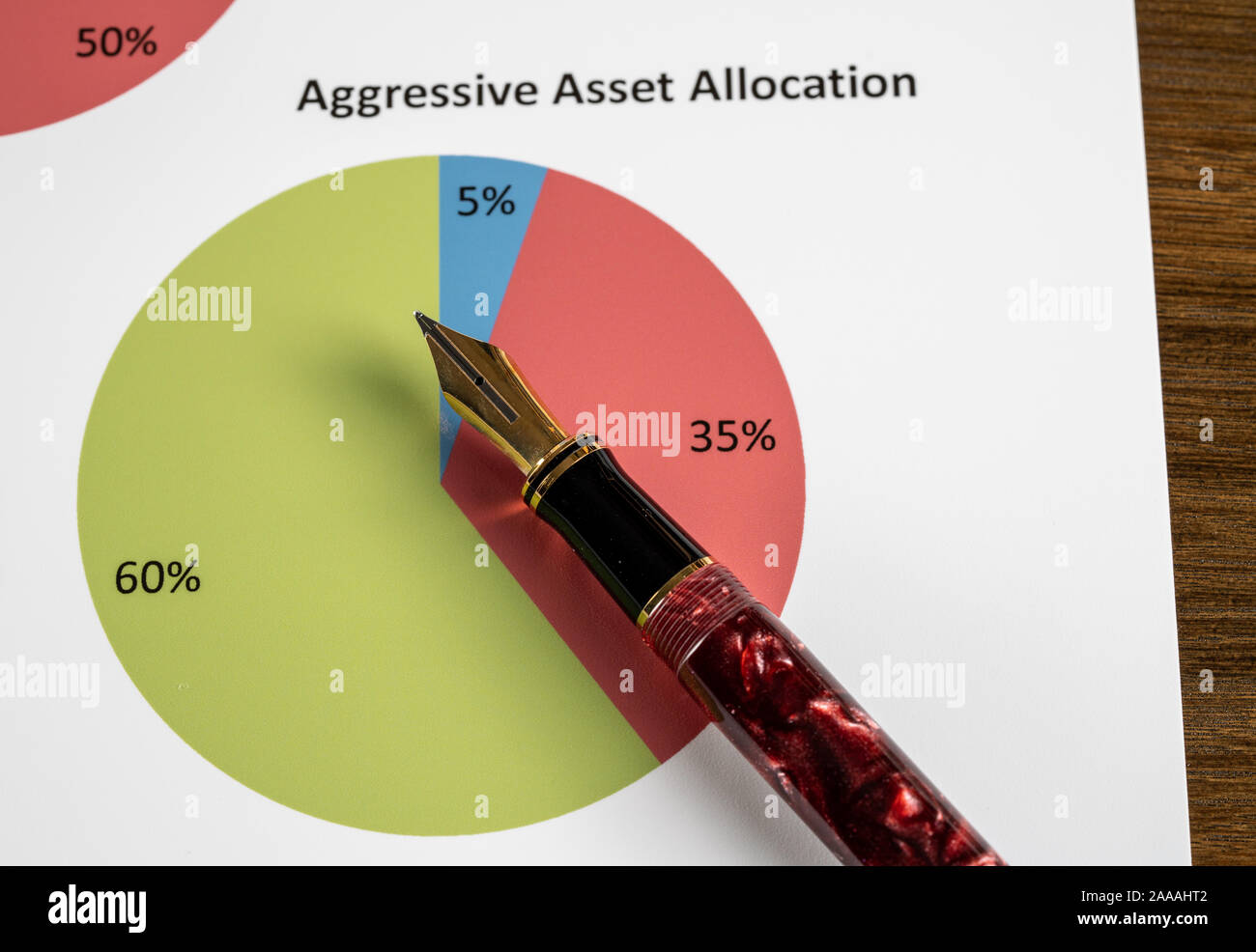 Expensive gold fountain pen pointing to aggressive asset allocation pie chart on desk Stock Photo
