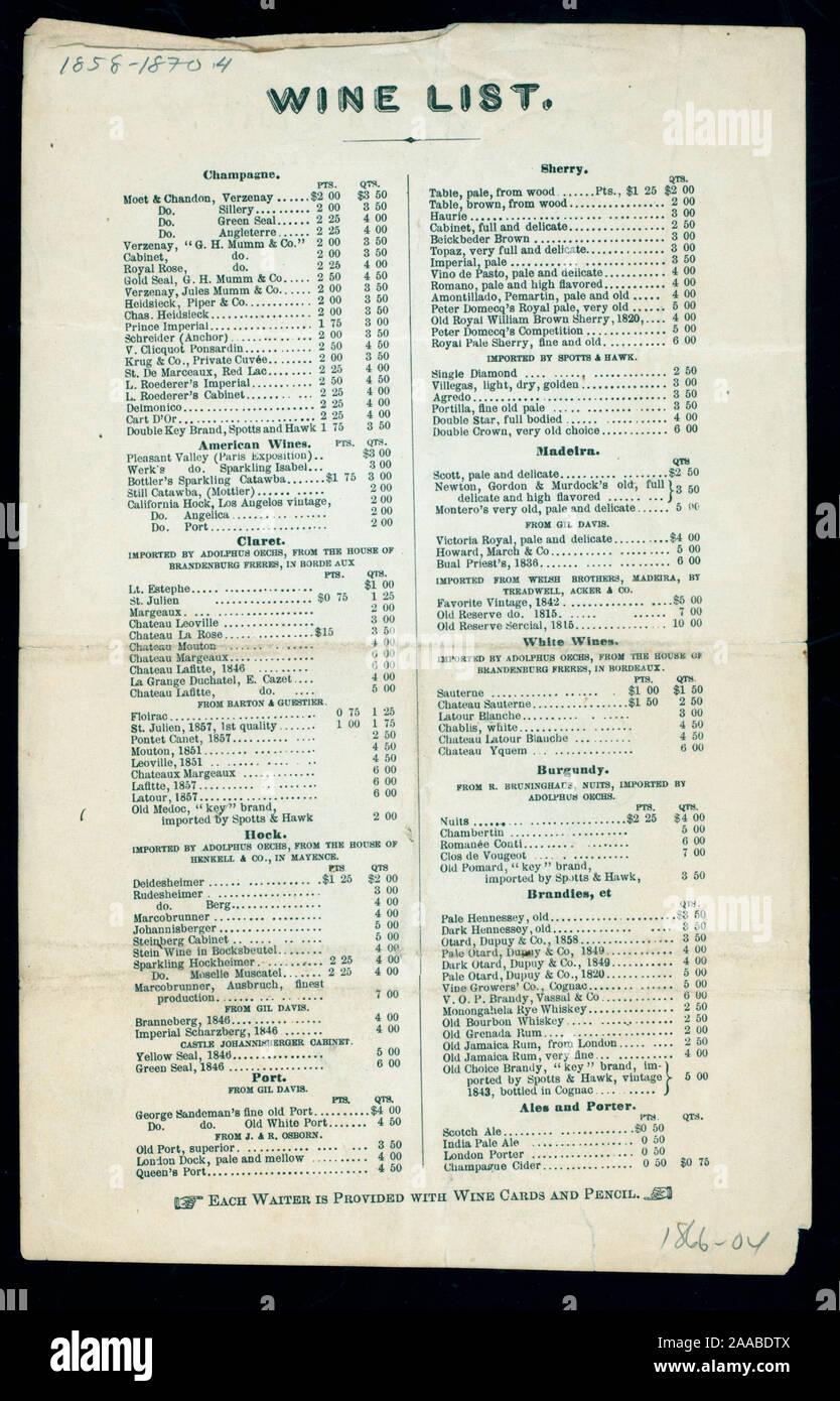 Includes wine list. Saturday, Novemeber 17, 1866; DAILY DINNER MENU ...