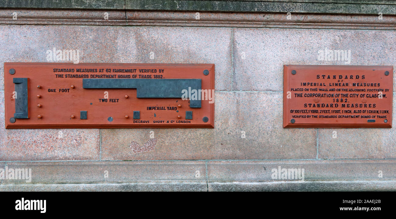 Standards of Imperial Linear Measures, Corporation of the city of Glasgow, 1882,plaque,George Square, Scotland, UK Stock Photo