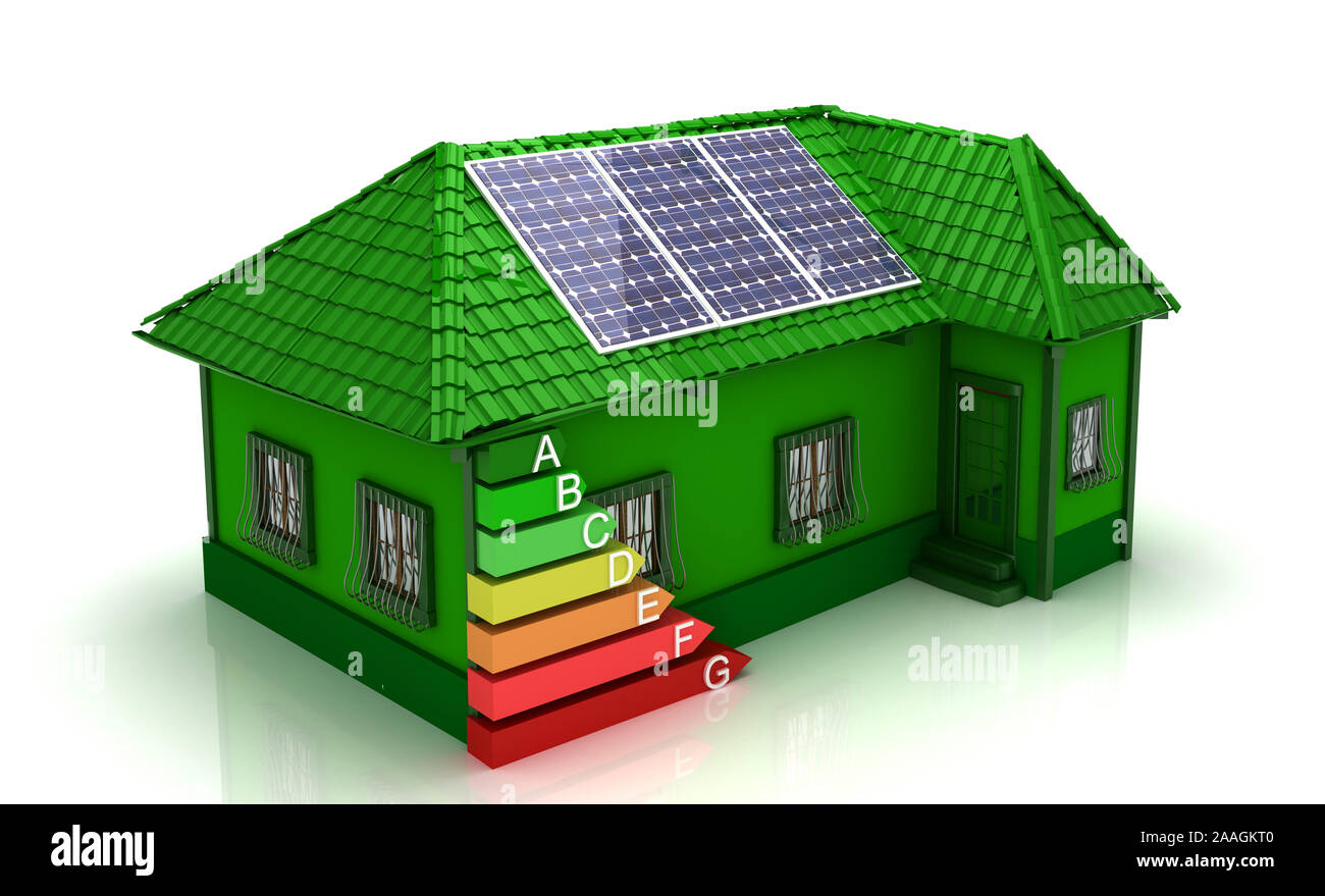 Home Solar Energy Renewable Energy Concept Solar Energy