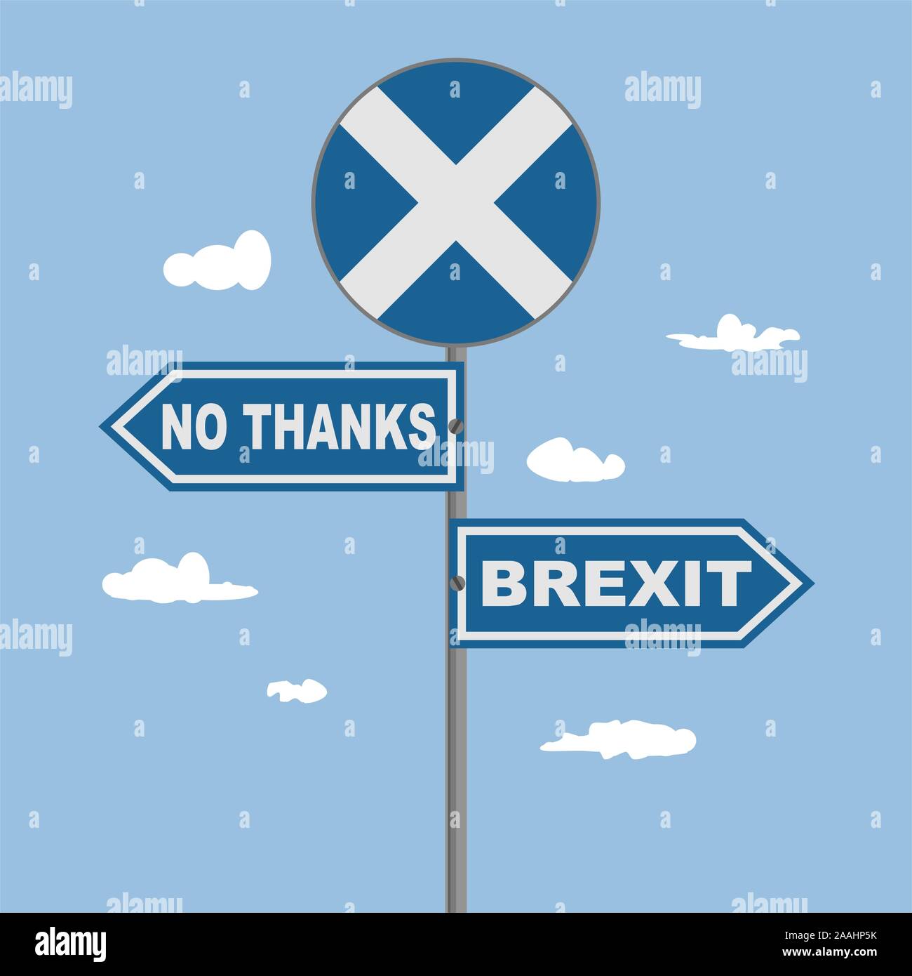 Image relative to politic situation between Great Britain and Scotland. Politic process named as brexit. National flag on road sign. No thanks and Bre Stock Vector