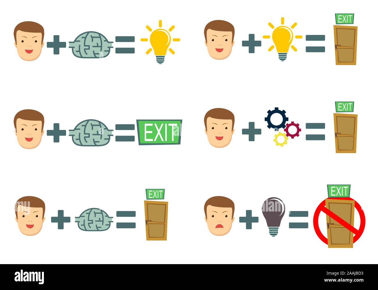 Business formula Stock Vector Images - Alamy
